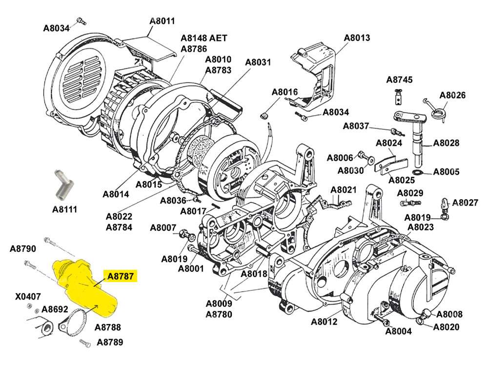 Starter motor | Beta 521 (electric starter) (A8787) Carousel Image 3